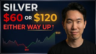 SILVER'S ASYMMETRIC SETUP: Iran Deal = $60, No Deal = $120 (Either Way Bullish)