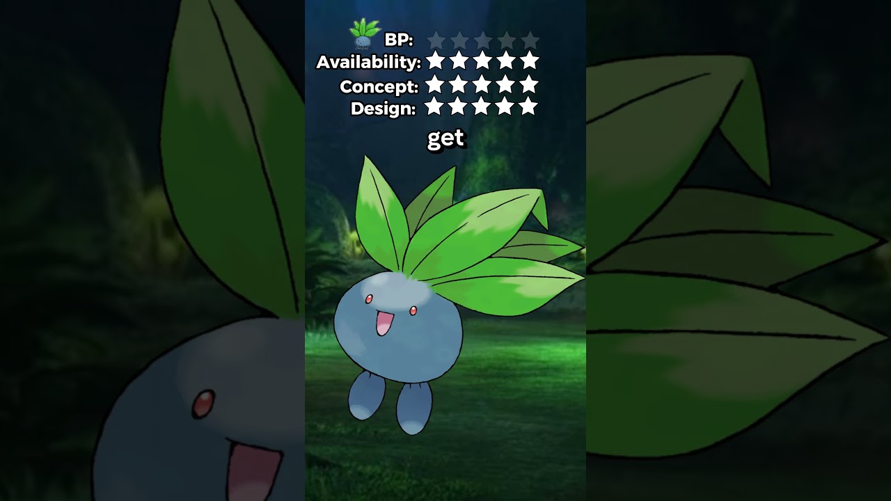 What's the BEST POKEMON Objectively? (kinda) RATE EM' ALL! Ep #43 