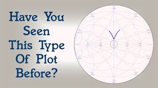 Details #67: Have You Seen This Type of Plot Before Guide