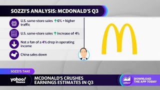 McDonald’s earnings: 4 things to watch going into 2023