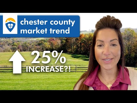 Market Trend | Chester County | The Ayse Clay Team