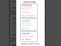 Do, Does, Am, Is,Are– Tense Explained in Seconds
