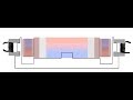 SEG V2 - summary of manufacturing