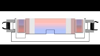 SEG V2 - summary of manufacturing
