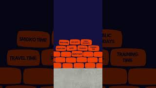 What do your tradespeople really cost?