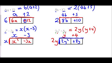 Expand and Factorise (Single Bracket) - Mr Morley Maths