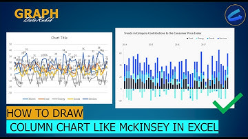 [Chart53]✨ Master McKinsey-Inspired Combo Charts for Clearer Data Stories! #excel #datastorytelling