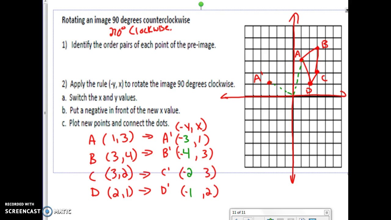 how-to-rotate-a-figure-90-degrees-clockwise-about-a-point-solved