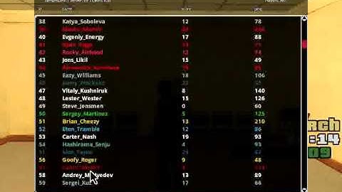 Dm in ZZ - Samp-Rp.Ru - Server 09