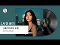 Official Audio 지수아이 ZISUAI 나를 바라보는 눈빛 1시간 듣기 Official Audio 지수아이 ZISUAI 나를 바라보는 눈빛 1시간 듣기