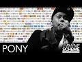 Mr. Mr. / PONY（2010） | Japanese Hiphop Rhyme Scheme 081