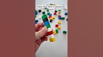 Blockchain (Bitcoin) Security Explained with Lego Bricks.