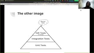Testing in Android - Michael Bukachi