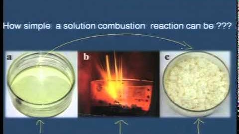 Mod-01 Lec-06 Preparative routes: Un Conventional -Combustion technique