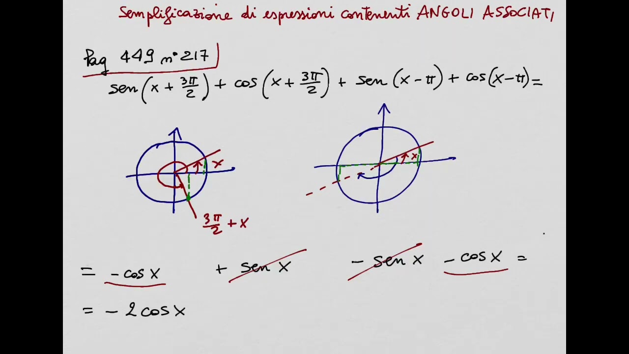 11 - Angoli Associati: semplificazione espressioni (parte I)