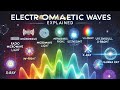 الموجات الكهرومغناطيسية شرح شامل لأنواعها وخصائصها وتطبيقاتها 