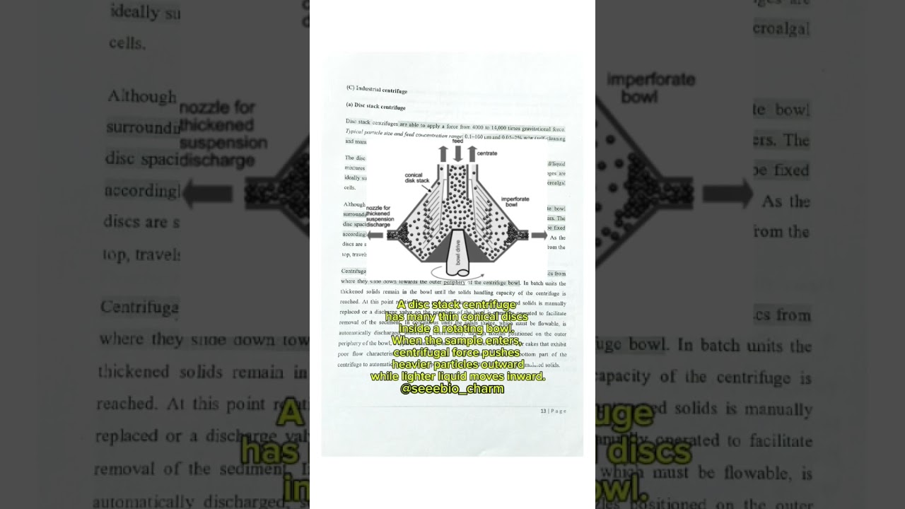 disc stack centrifuge quick!!!!