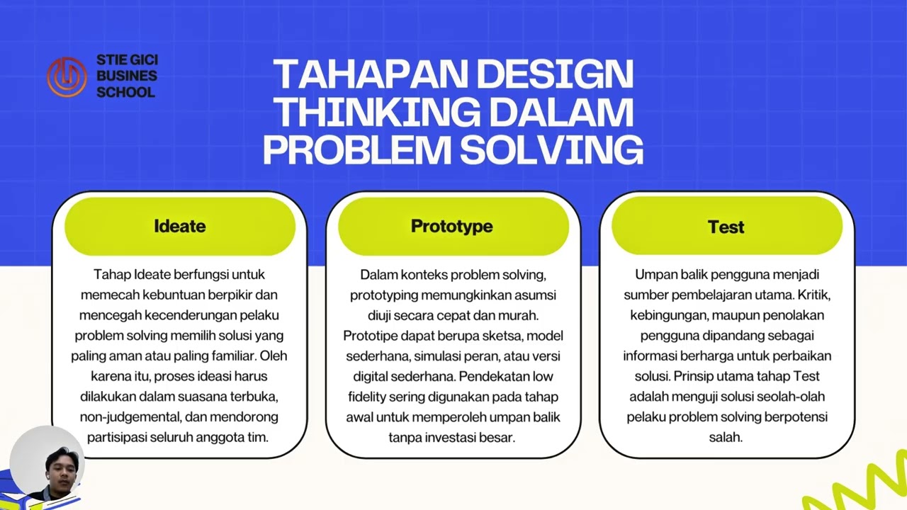 Implementasi Design Thinking Dalam Problem Solving