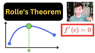 Rolle's Theorem | Calculus 1 with Guided Notes