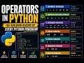 Operators in Python.