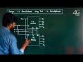 Design 1:8 demultiplexer using two 1:4 demultiplexer in Tamil