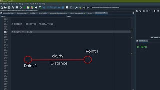 Python Object Oriented Programming WITH ILLUSTRATION | #oop #python #programming #coders #anaconda