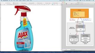 Labo HTTP (3a): reverse proxy apache httpd dans Docker