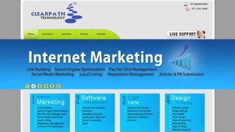 Internet Marketing Solutions by Clearpath Technology