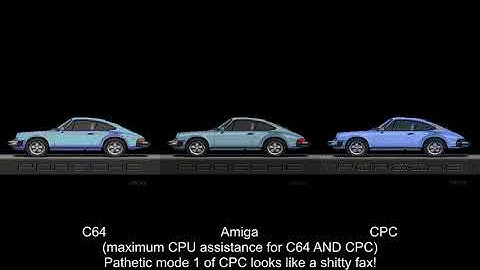 Evaluating Amstrad CPC