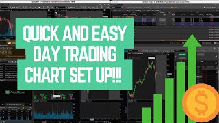 HOW TO CREATE A CUSTOMIZED DAY TRADING SET UP WITH ACTIVE TRADER!!!