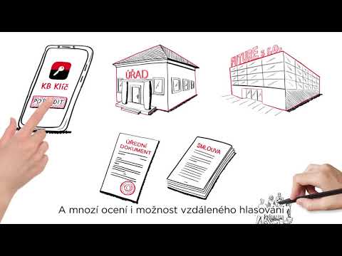 Video: Co Je Bankovní Produkt