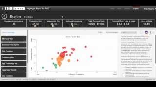 CAST Highlight Risk Charts