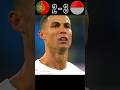 Portugal vs indonesia imaginary match 33football youtube ronaldo shorts