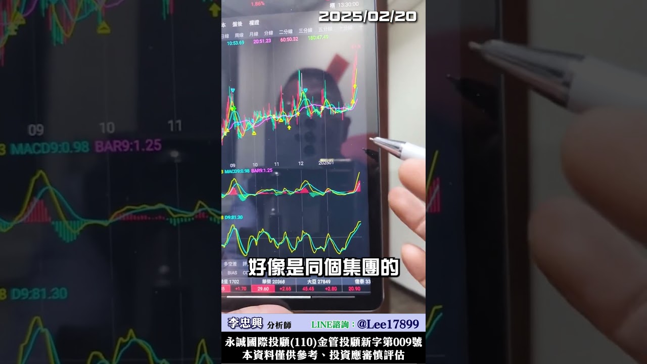 4303信立又在漲！這次會不會不同？　