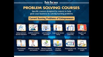 Problem Solving course | PSCs |प्रॉब्लम सॉलविंग कोर्स  | Dr Vivek Bindra | Ramveer Kushwaha|