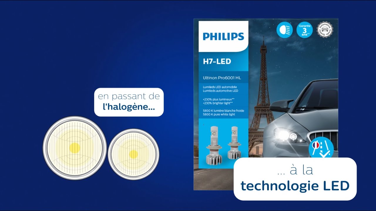 Philips Ultinon Pro6000 LED lampe de signalisation automobile