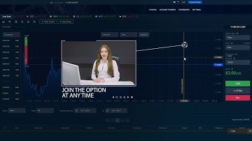 Raceoption Binary Options Trading Platform