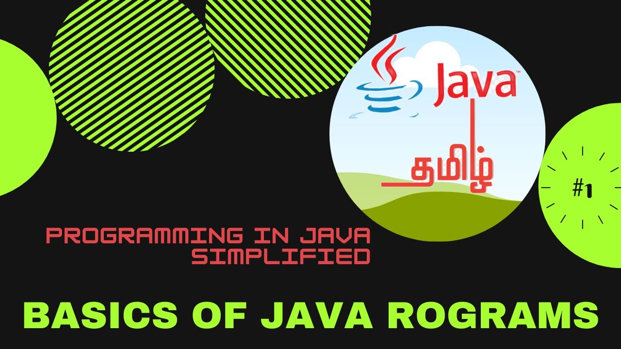 Basics of Java Programs | Programming in Java simplified | #JavaProgam ...