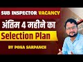 Best strategy for Si vacancy #sivacancy#rpscsi #sibharti #sitestseries 