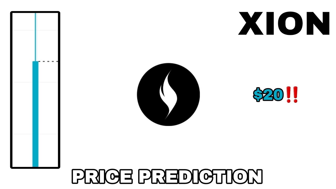 XION COIN TO THE MOON‼️ XION PRICE PREDICTION $20 IS REAL‼️ NEW BITGET  LISTING XION CRYPTO - YouTube