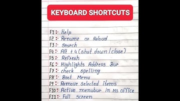 Computer Function Key | Function Key Of Computer In English | Use Of Function Key F1 To F12