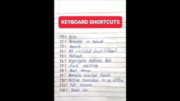 Computer Function Key | Function Key Of Computer In English | Use Of Function Key F1 To F12