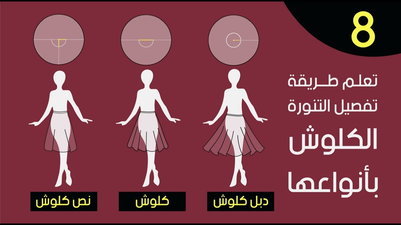 باترون تنورة الفساتين والافراح ( 8️⃣) تنورة الكلوش | والدبل كلوش | اتقنها صح ✂️
