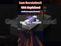 Gate-All-Around Explained: The Transistor Powering the 2nm Era and Beyond #science #shorts