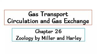 Gas Transport / Chapter 26 / Zoology by Miller and Harley