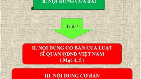 Giải bài tập giáo dục quốc phòng 10 trang 13 năm 2024