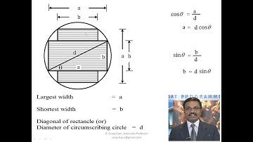 Design of Two Step Core