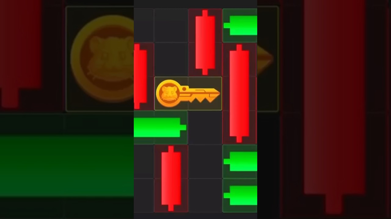 26 July Mini Game Puzzle ?|| Hamster Kombat new puzzle solved || Easy steps slow motion 