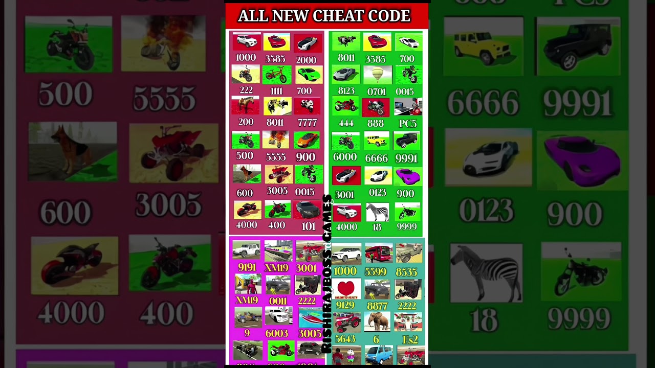 ALL NEW CHEAT CODES 😱 | Cars, Bikes, Animals & More | New Update Cheat Codes