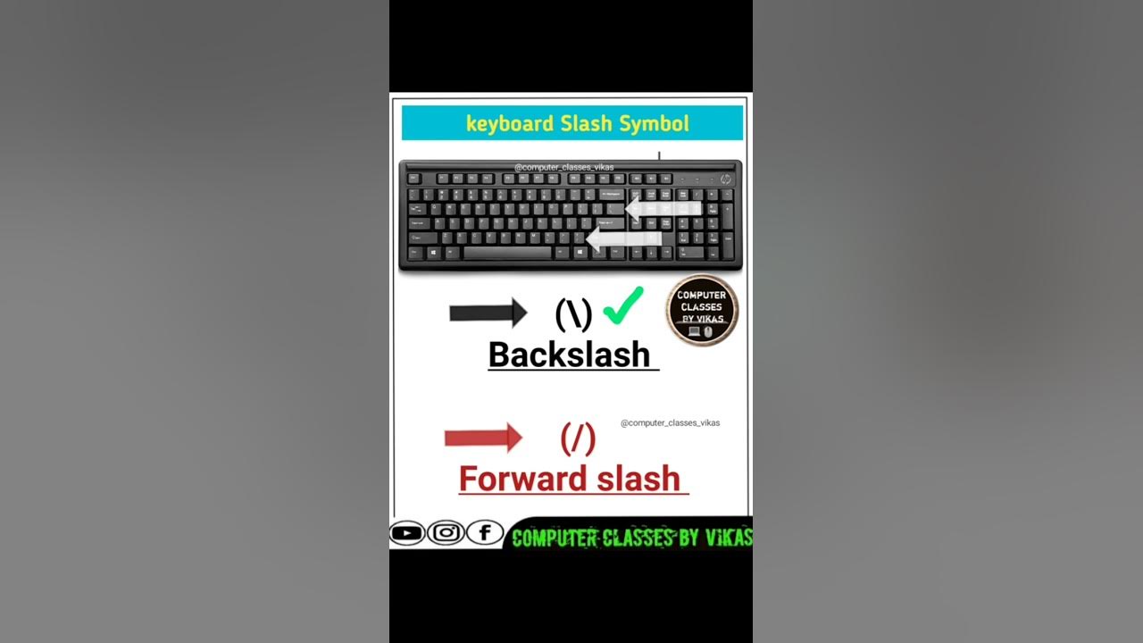 slash symbol in keyboard। 